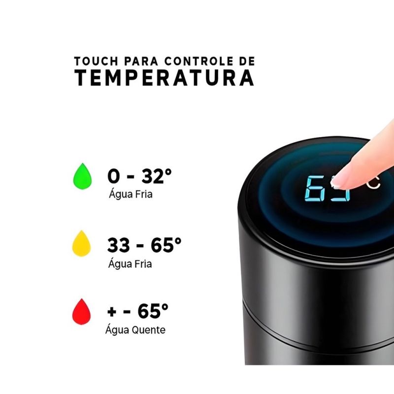 Garrafa Térmica Inox com Sensor Digital de Temperatura Rosa Brilho